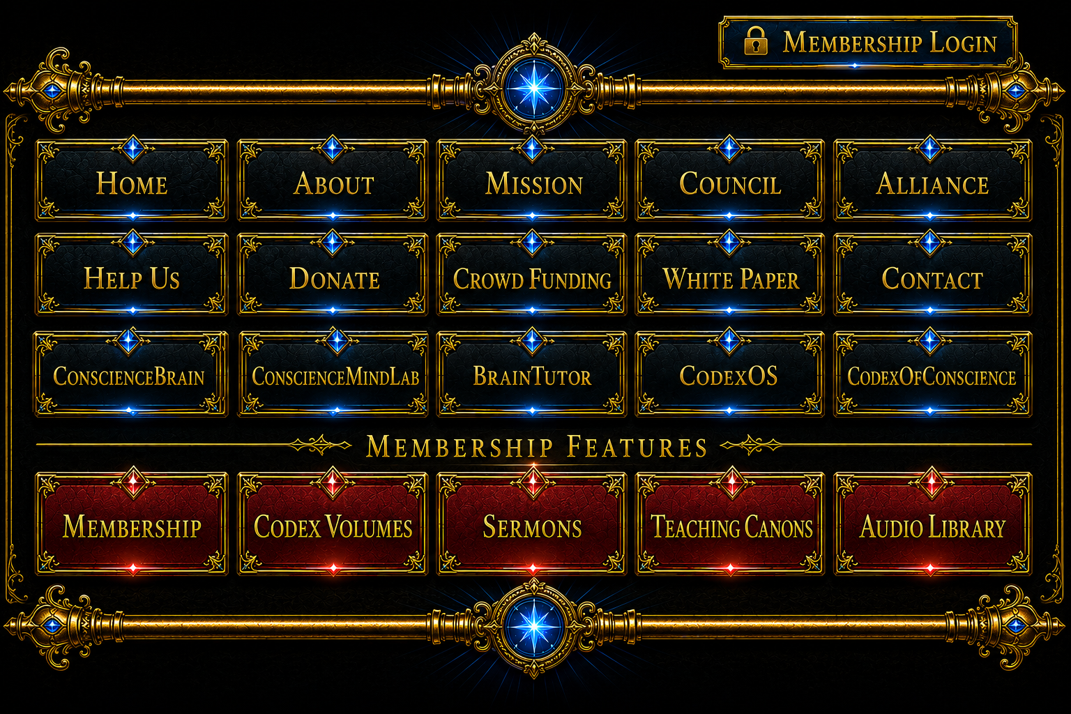 ConscienceMind top navigation menu